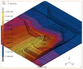 補強板安裝在電路板背面