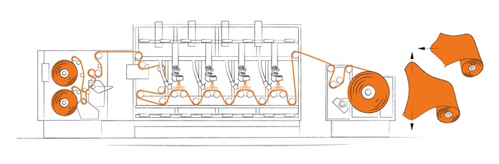 一項新技術：Lite 薄膜穿孔