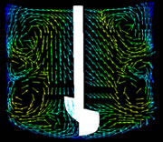 流速分布分析結果